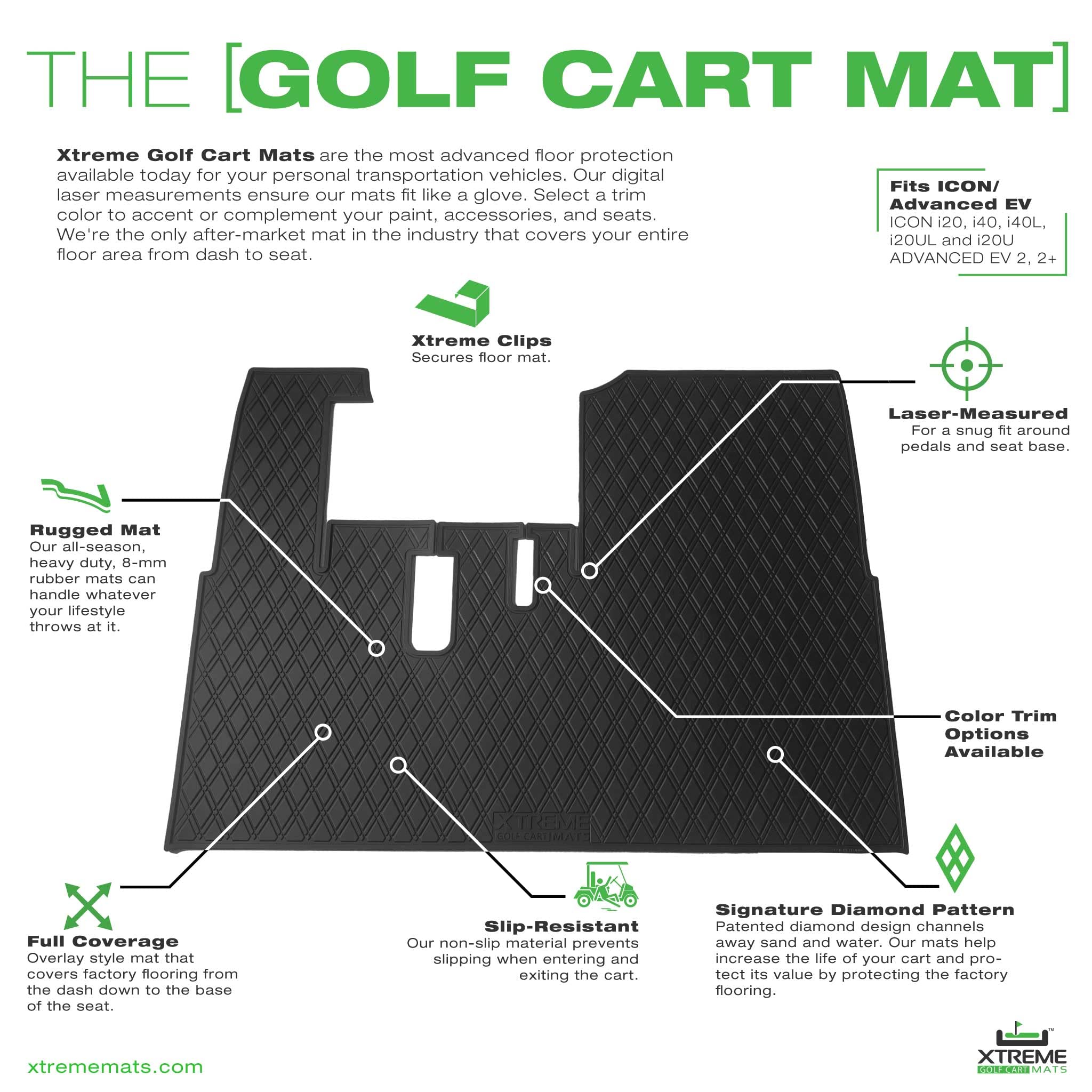 Advanced EV1 / Advanced HD Golf Cart Floor Mat