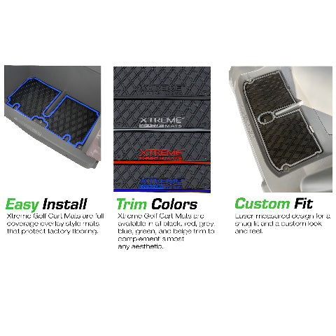 E-Z-GO RXV Bagwell Mat | Fits Most 2016-2025 EZGO RXV Golf Cart Models | PRO Series