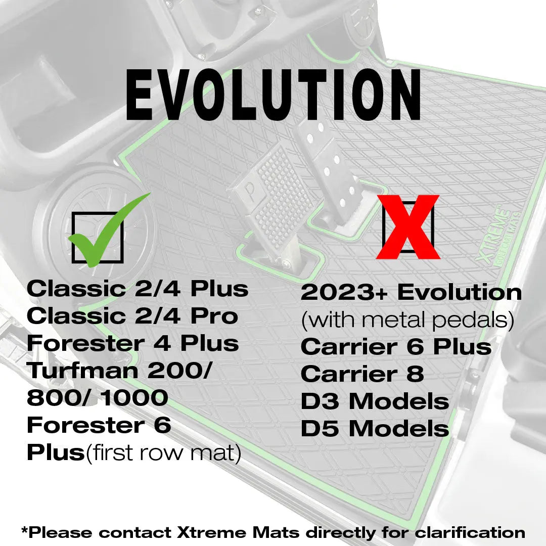 Evolution Floor Mat - Fits All 2025 and prior Evolution Classic Plus / Classic Pro / Turfman / Forester* (Does NOT Fit Some 2023+ Forester Models)