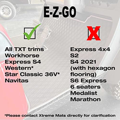 E-Z-GO TXT Floor Mats - Fits All TXT Trims (1996+)/S2 (2020 & earlier) / Workhorse/Express S4 (2020 & earlier)/Valor (2022 & earlier)/Medalist 1993-1995/Cushman/TXT Style Navitas Frame
