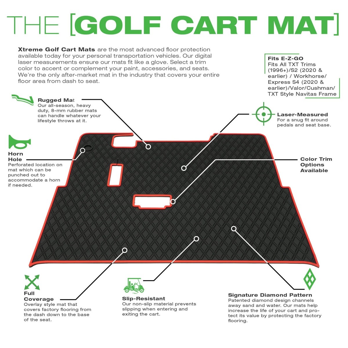 E-Z-GO TXT Floor Mats - Fits All TXT Trims (1996+)/S2 (2020 & earlier) / Workhorse/Express S4 (2020 & earlier)/Valor (2022 & earlier)/Medalist 1993-1995/Cushman/TXT Style Navitas Frame