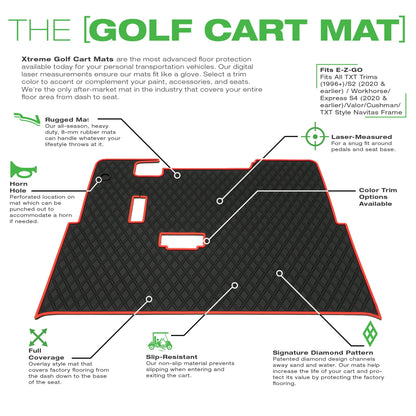 E-Z-GO TXT Floor Mats - Fits All TXT Trims (1996+)/S2 (2020 & earlier) / Workhorse/Express S4 (2020 & earlier)/Valor (2022 & earlier)/Medalist 1993-1995/Cushman/TXT Style Navitas Frame