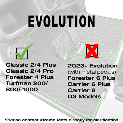 Xtreme Golf Cart Mat Compatible with Evolution Classic, Turfman - Red Trim