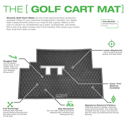 Bintelli Golf Cart Floor Mat | Fits Front Row of Bintelli Beyond 2, 4 & Nexus Models